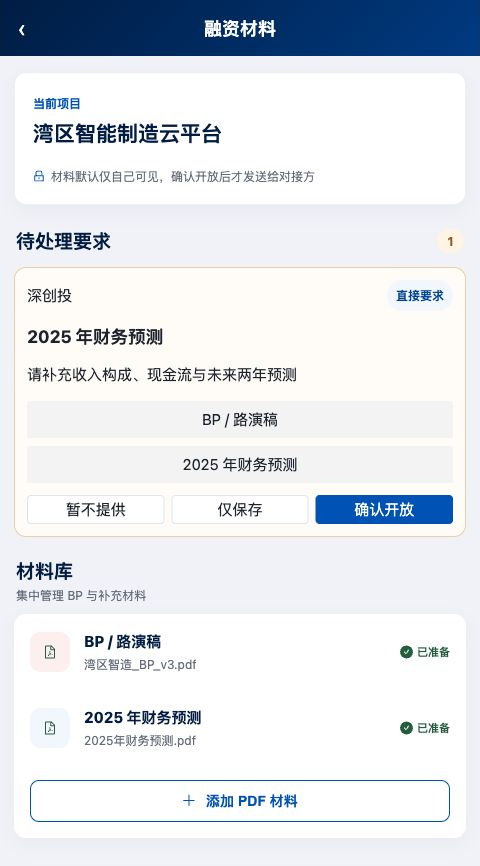 融资材料页